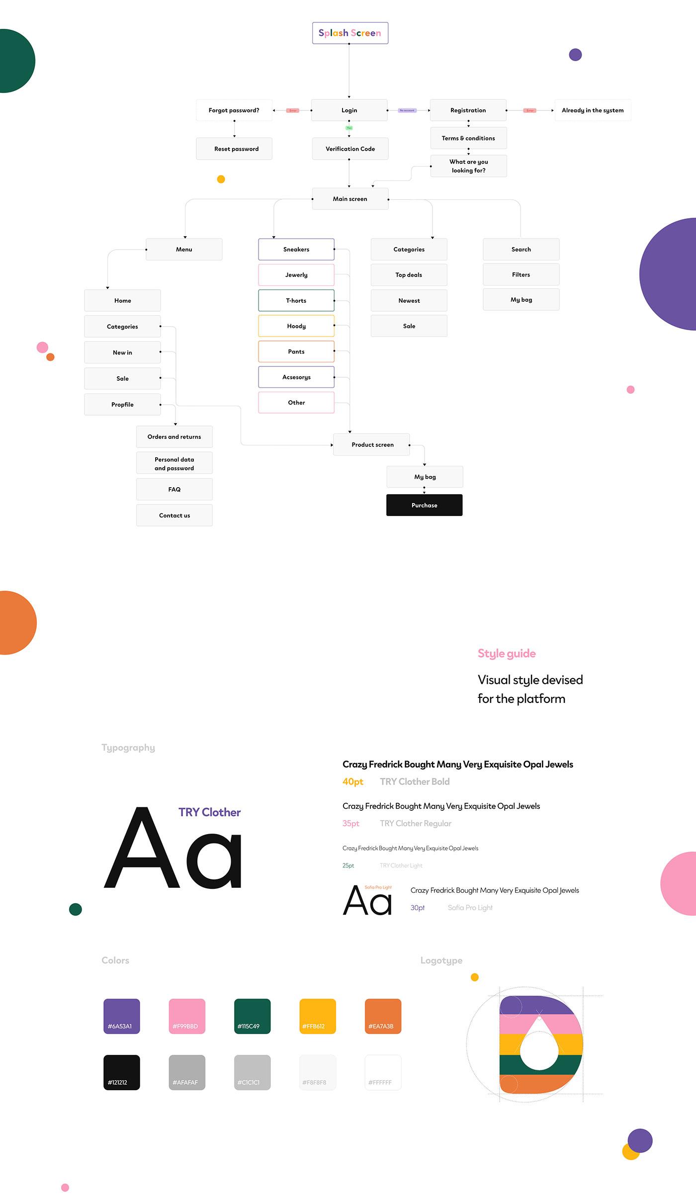 Web Design & Development London, UK Project by Digital Graphiks